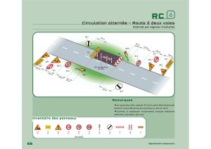 Quels panneaux pour une circulation alternée par feux? schéma d'implantation des panneaux routiers temporaires lors d'une circulation alternée de la voie 